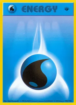 Kaart Water Energy