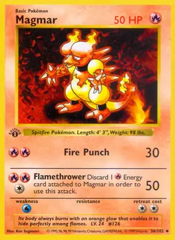 Kaart Magmar