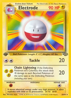 Kaart Electrode