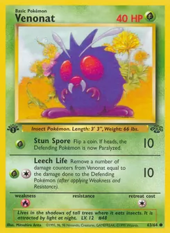 Kaart Venonat