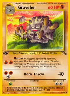 Kaart Graveler