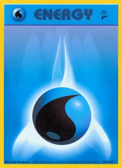 Kaart Water Energy