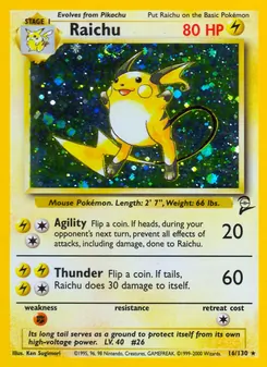 Kaart Raichu