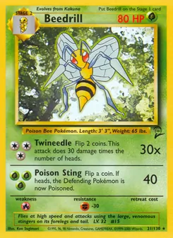 Kaart Beedrill
