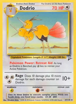 Kaart Dodrio