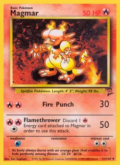 Kaart Magmar
