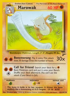 Kaart Marowak