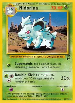 Kaart Nidorina