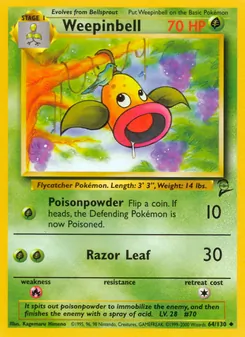 Kaart Weepinbell