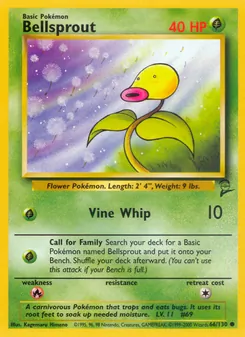 Kaart Bellsprout