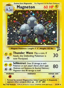 Kaart Magneton