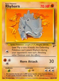 Kaart Rhyhorn