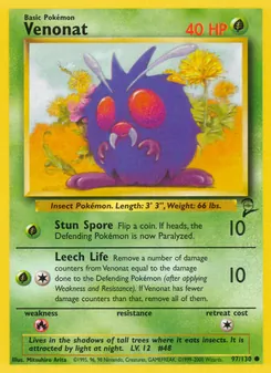 Kaart Venonat
