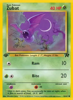 Kaart Zubat