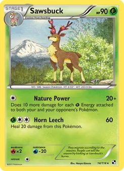 Kaart Sawsbuck
