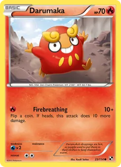 Kaart Darumaka
