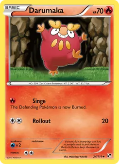Kaart Darumaka