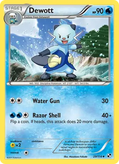 Kaart Dewott
