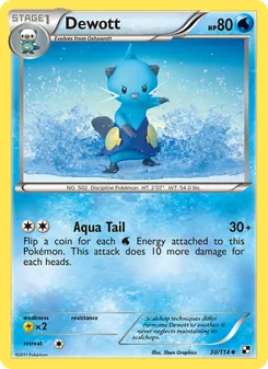 Kaart Dewott