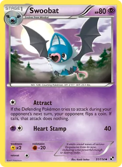 Kaart Swoobat