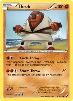 Kaart Throh
