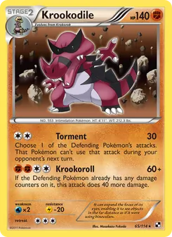 Kaart Krookodile