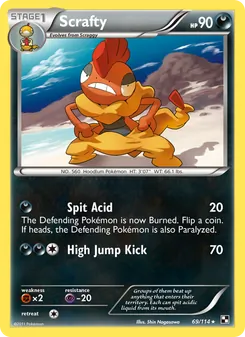 Kaart Scrafty