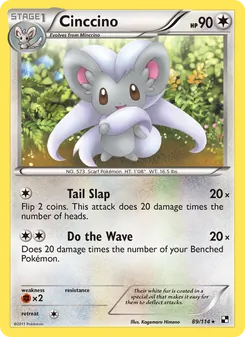 Kaart Cinccino