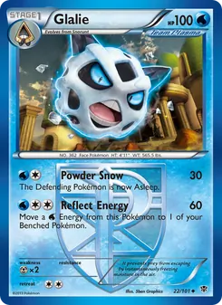 Kaart Glalie
