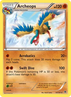 Kaart Archeops