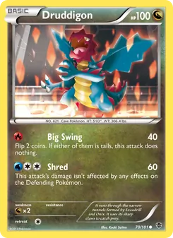 Kaart Druddigon