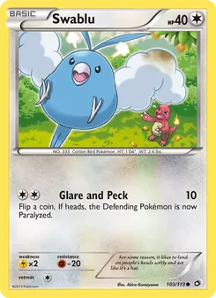 Kaart Swablu