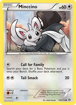 Kaart Minccino