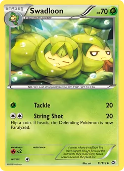 Kaart Swadloon