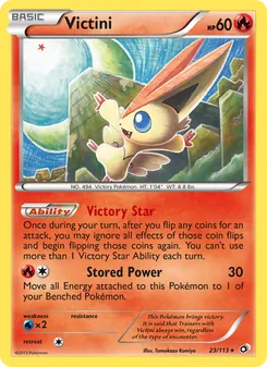 Kaart Victini