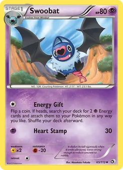 Kaart Swoobat
