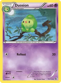 Kaart Duosion