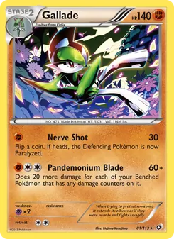 Kaart Gallade