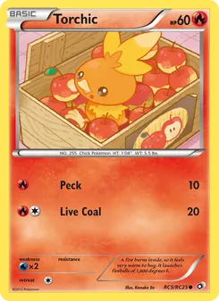 Kaart Torchic