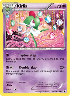 Kaart Kirlia