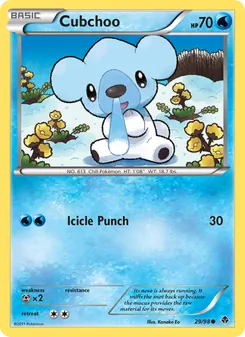 Kaart Cubchoo
