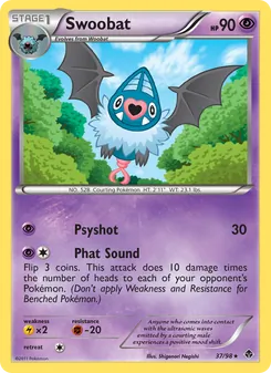 Kaart Swoobat