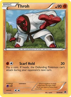 Kaart Throh