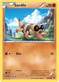 Kaart Sandile
