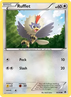 Kaart Rufflet