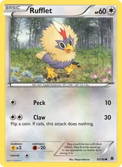 Kaart Rufflet
