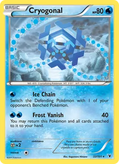 Kaart Cryogonal