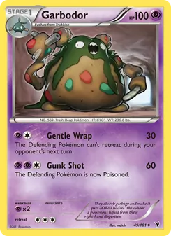 Kaart Garbodor