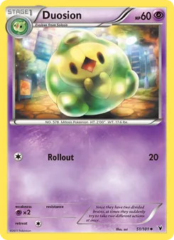 Kaart Duosion