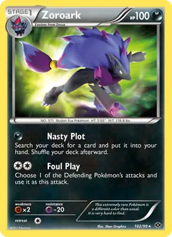 Kaart Zoroark